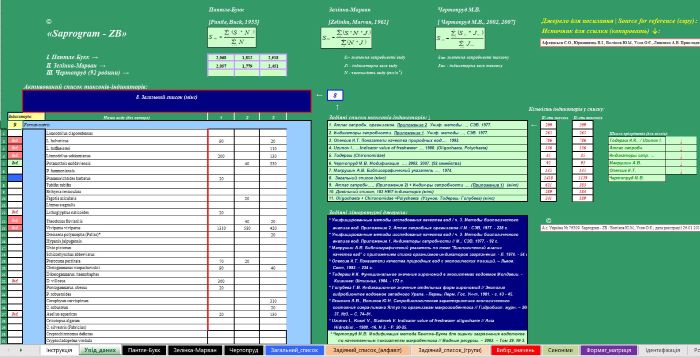 Saprogram 